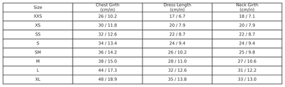 High quality handmade dog dresses Queen Victoria