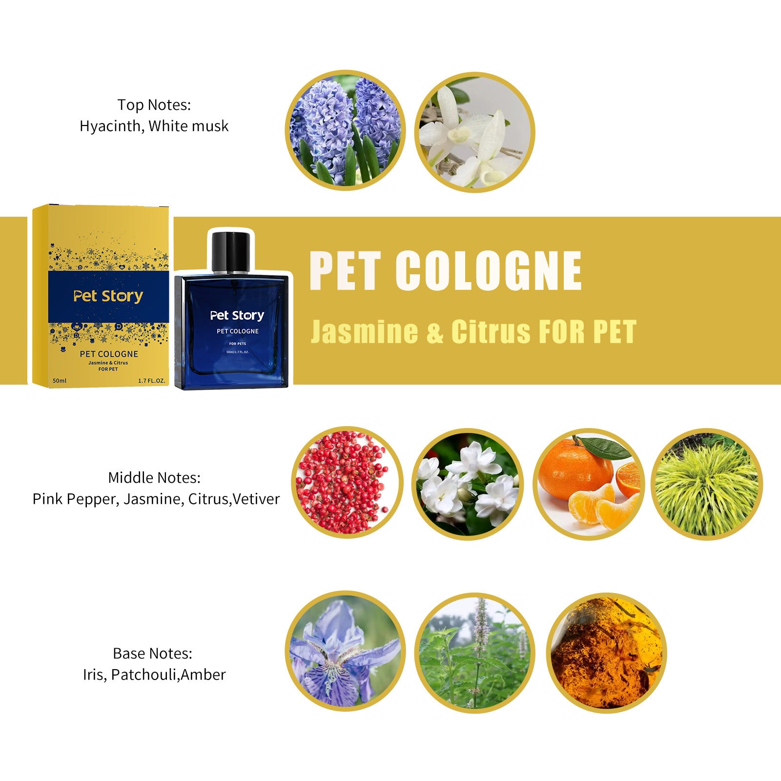 Jasmine and Citrus pet cologne scent chart with Pet Story 50 ml blue bottle, yellow box, and fragrance notes